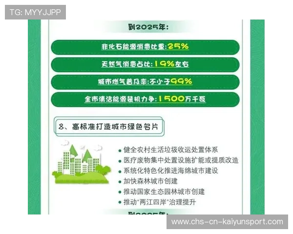新闻中心服务优化绿色环保建设进展引发行业高度关注,倡导绿色发展,服务生态建设 新闻中心服务优化绿色环保建设进展引发行业高度关注,倡导绿色发展,服务生态建设